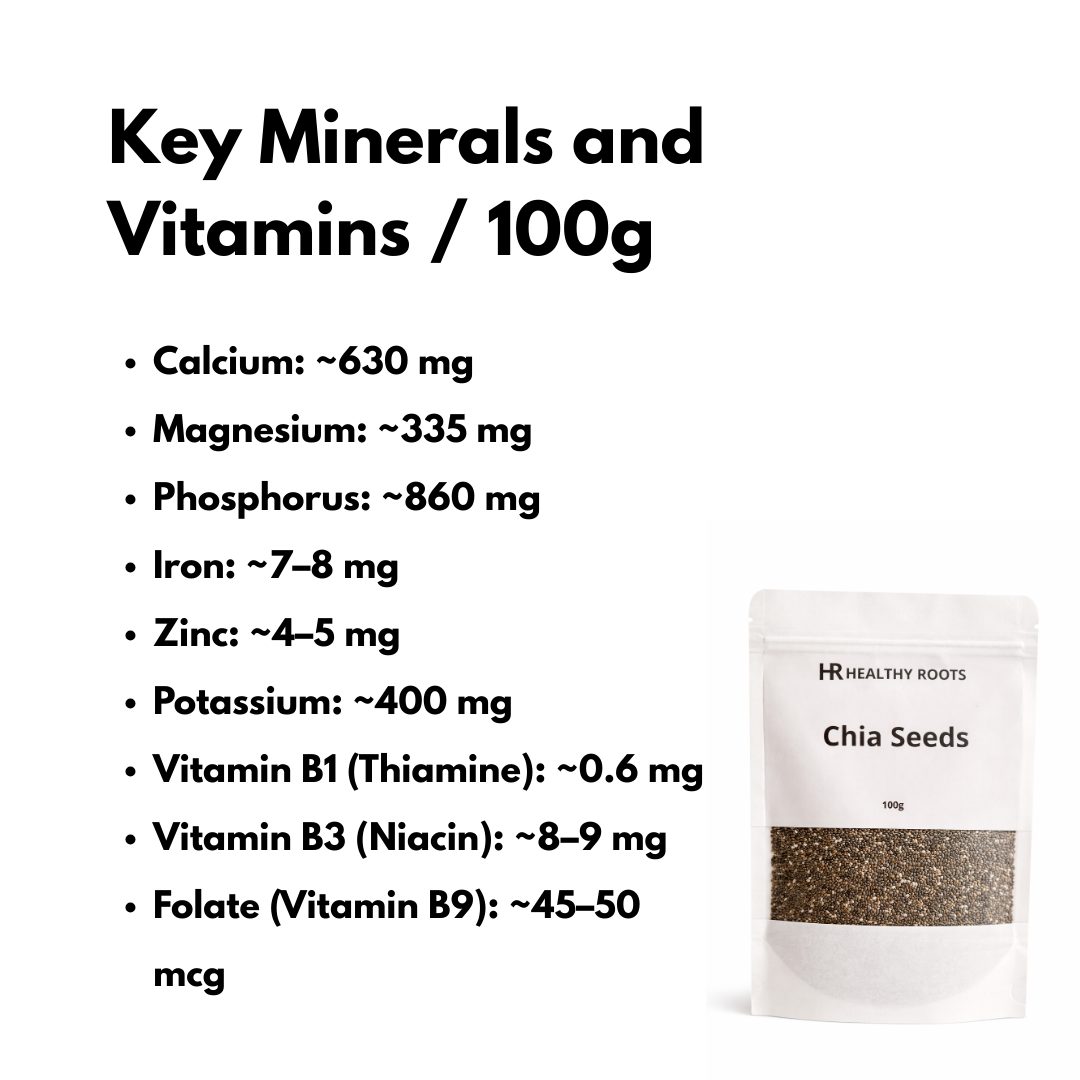 Chia Seeds – HEALTHY ROOTS