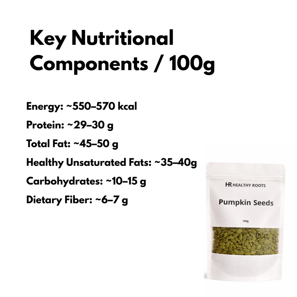 Nutrition Label
