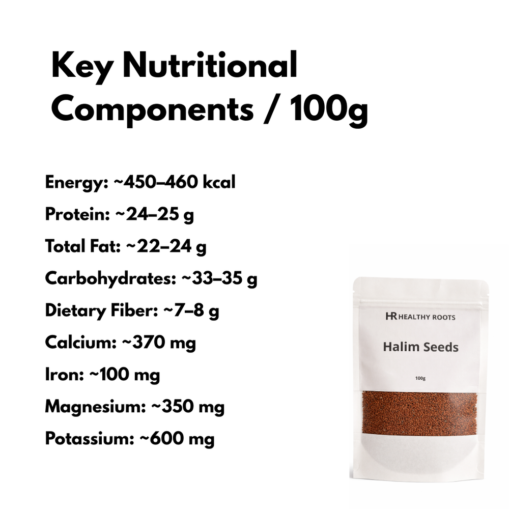 Nutrition Label