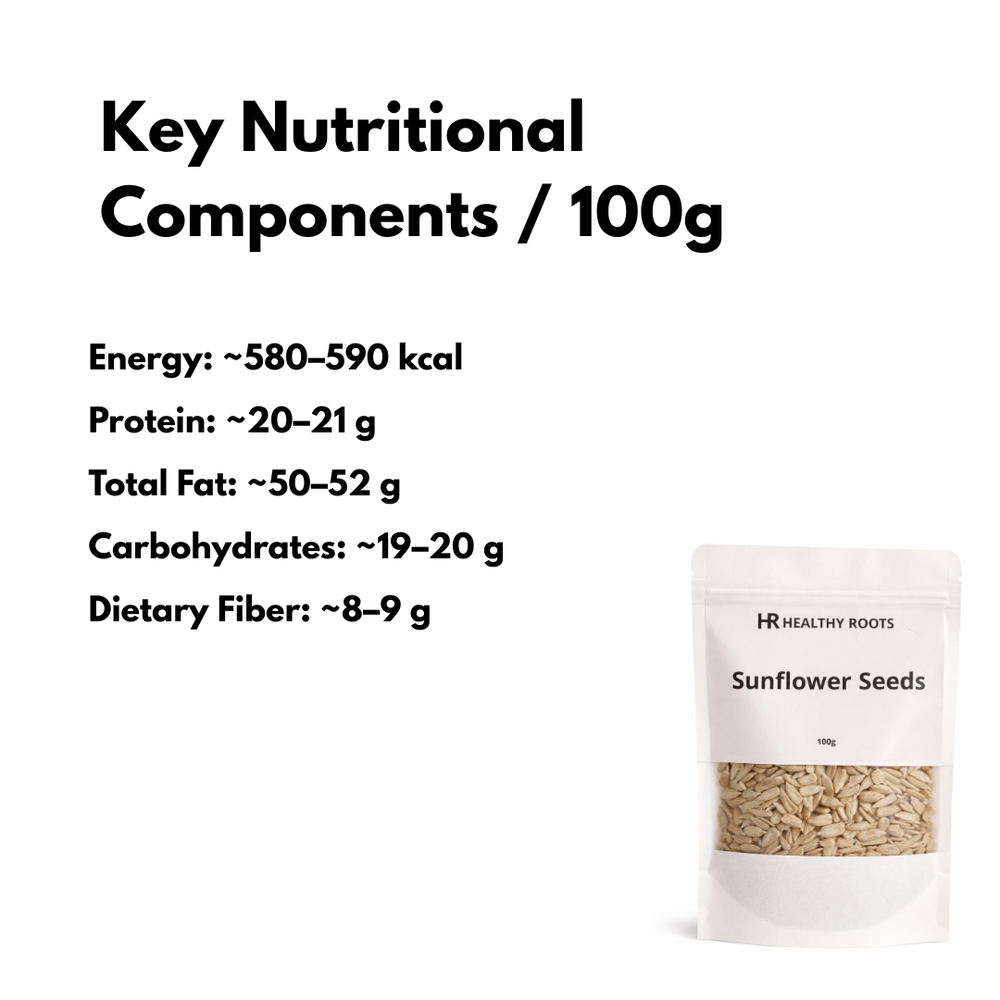 Nutrition Label