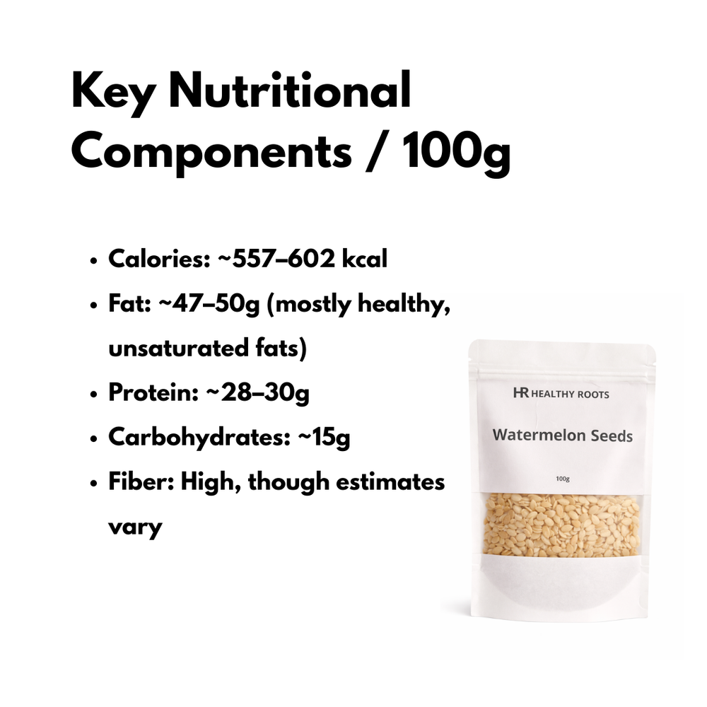 Nutrition Label