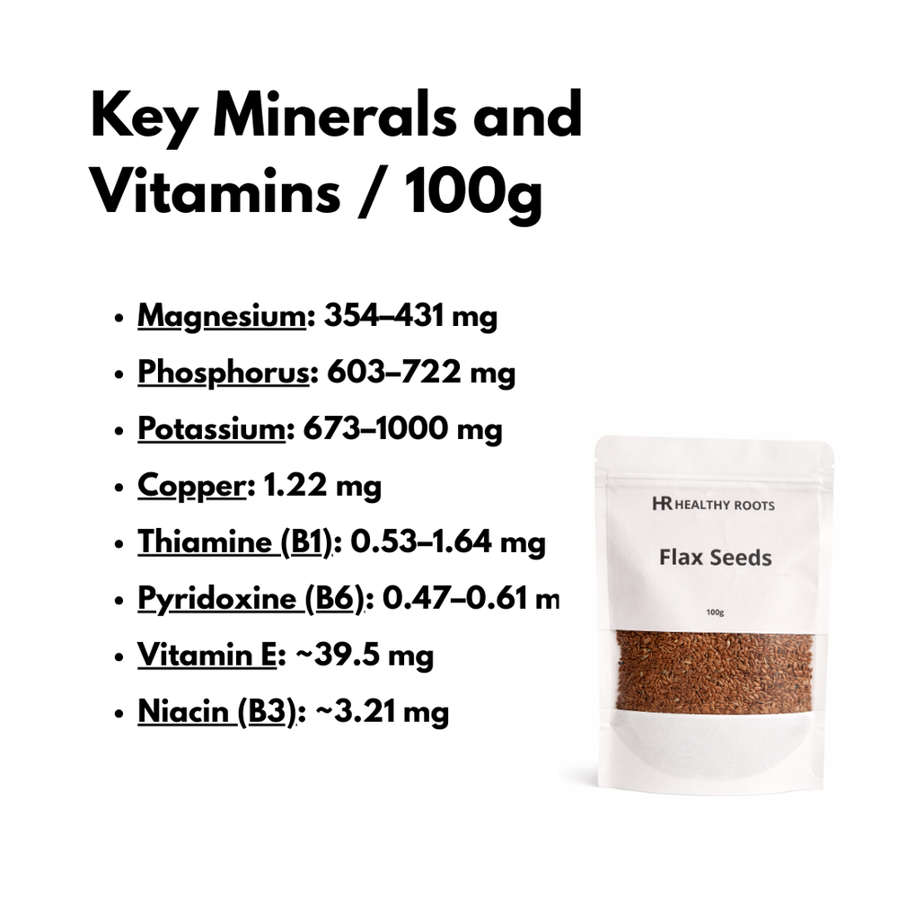 Nutrition Label